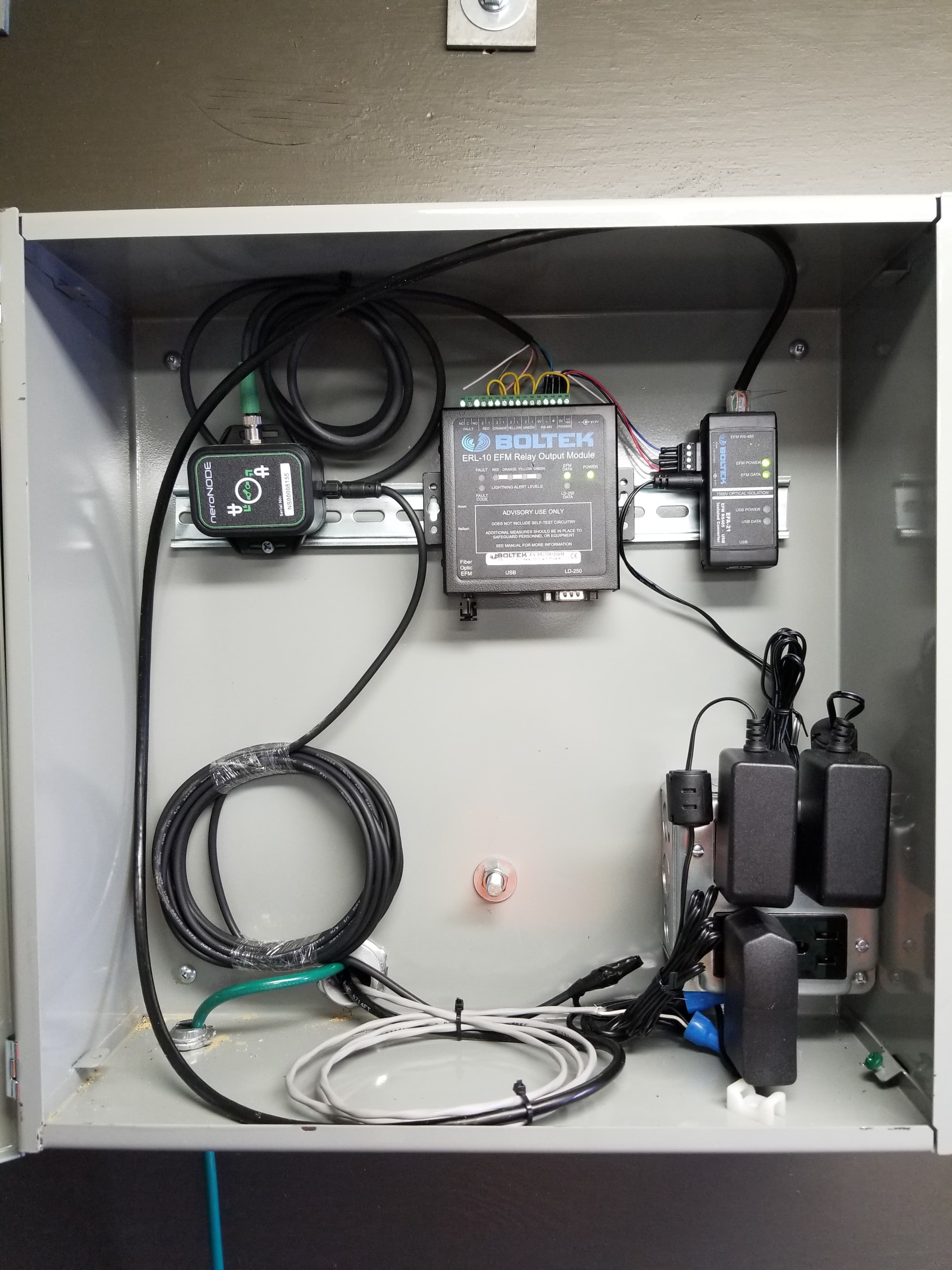 Environmental Monitoring Systems 2