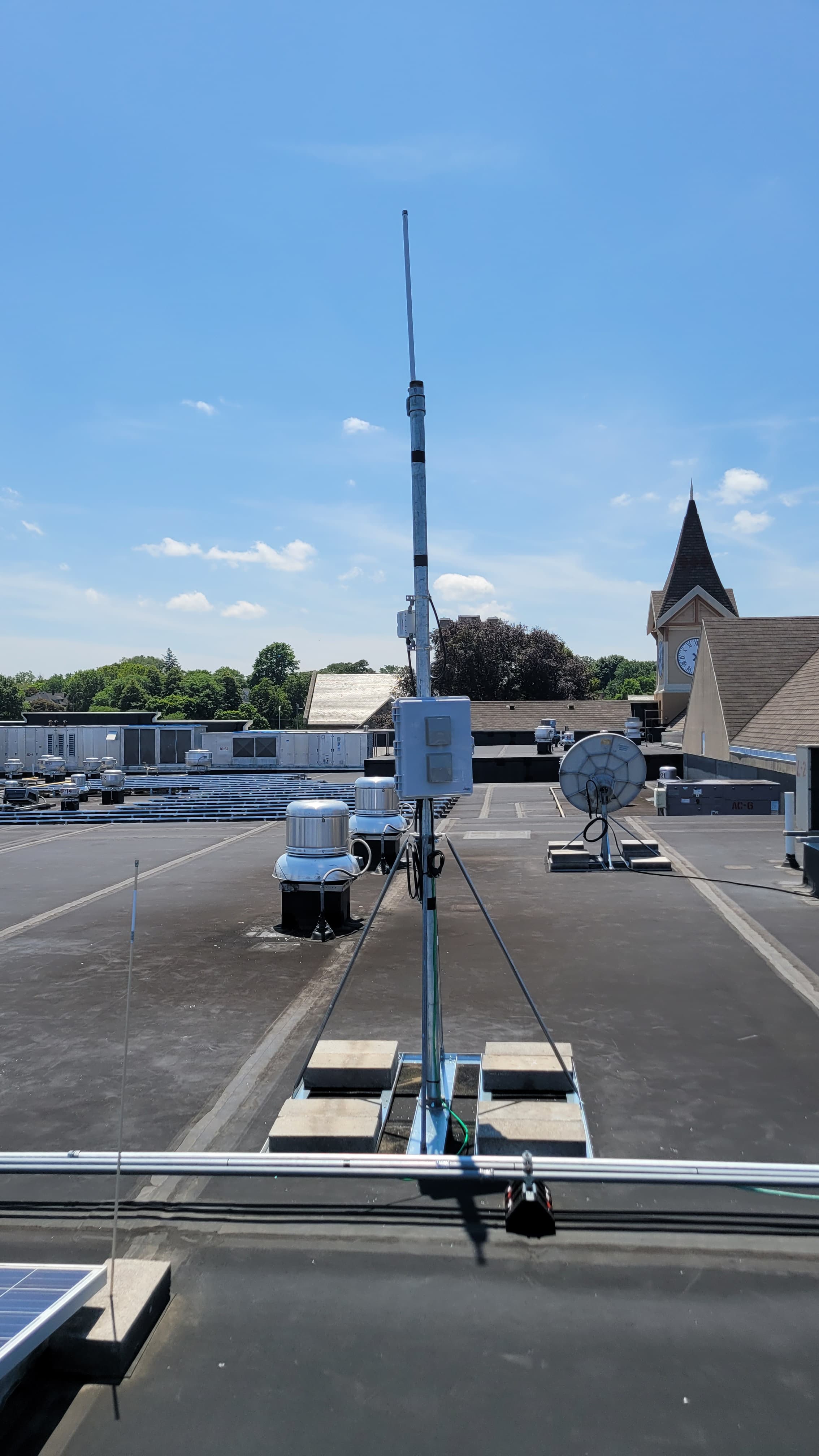 Communications Integration